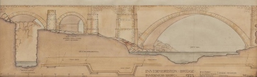 Invermoriston Bridge 1933